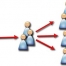 Referrls